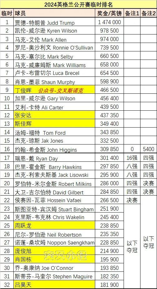 探索香港澳门六开彩，历史、影响与理性看待2025年正版资料免费大全