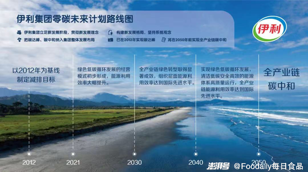 探索未来，新奥2035正版资料大全深度解析新澳2025年正版资料