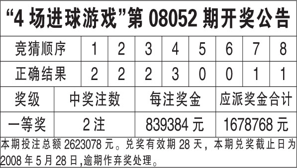今日香港港六开奖结果揭晓，探寻幸运数字的奥秘香港港六开奖结果今天开什么号4911