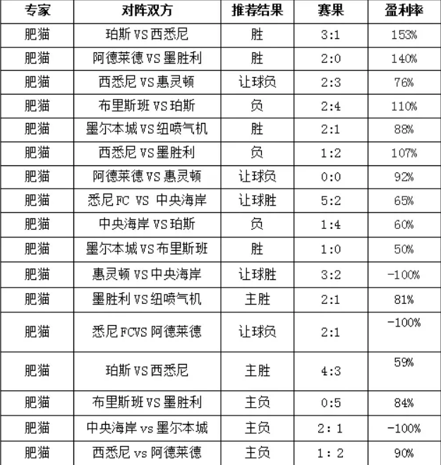 2043年，回望与展望—香港历史开奖结果的文化透视2024香港历史开奖结果开奖记录