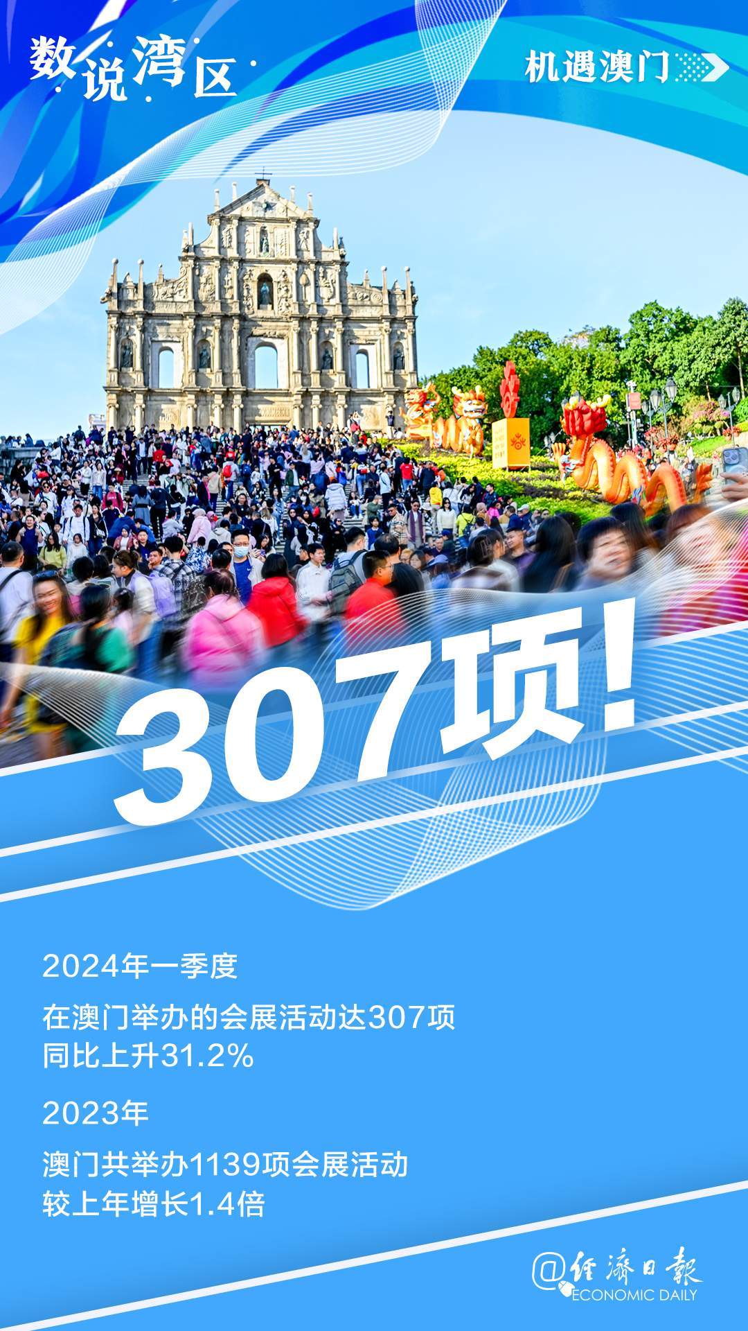 2036年，澳门开奖结果—数字背后的故事与未来展望2023年澳门开奖结果查询今天