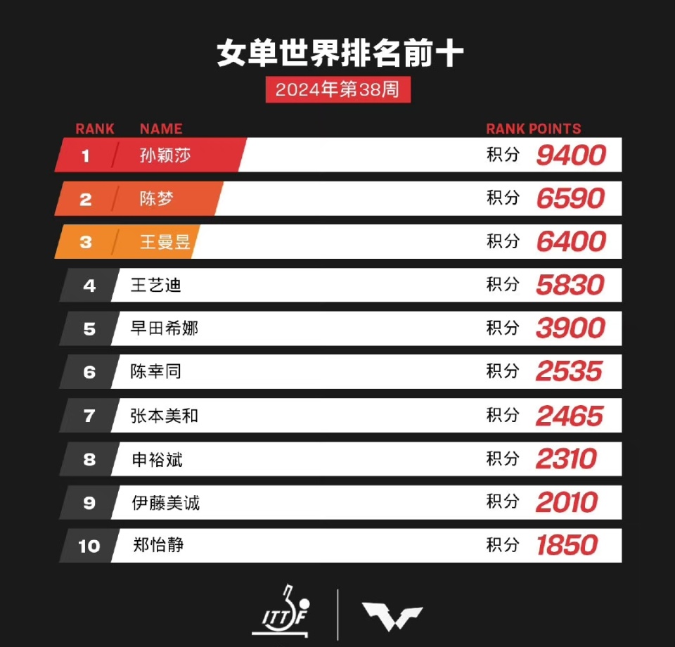 2043年，新澳门开奖结果的未来展望2024今晚新澳门开奖结果,CBA