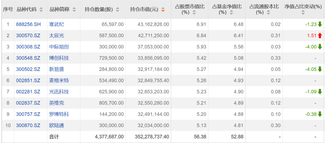 澳门新彩，2046年开奖记录的未来展望新澳门开奖结果2024开奖记录查询官网下载 十码必中