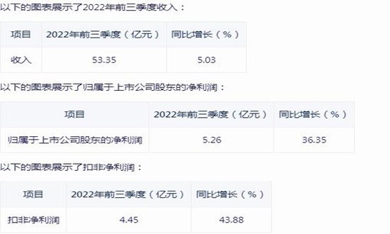 2049期，新奥历史开奖记录的深度剖析与展望2024新奥历史开奖记录49期(哔哩哔哩)