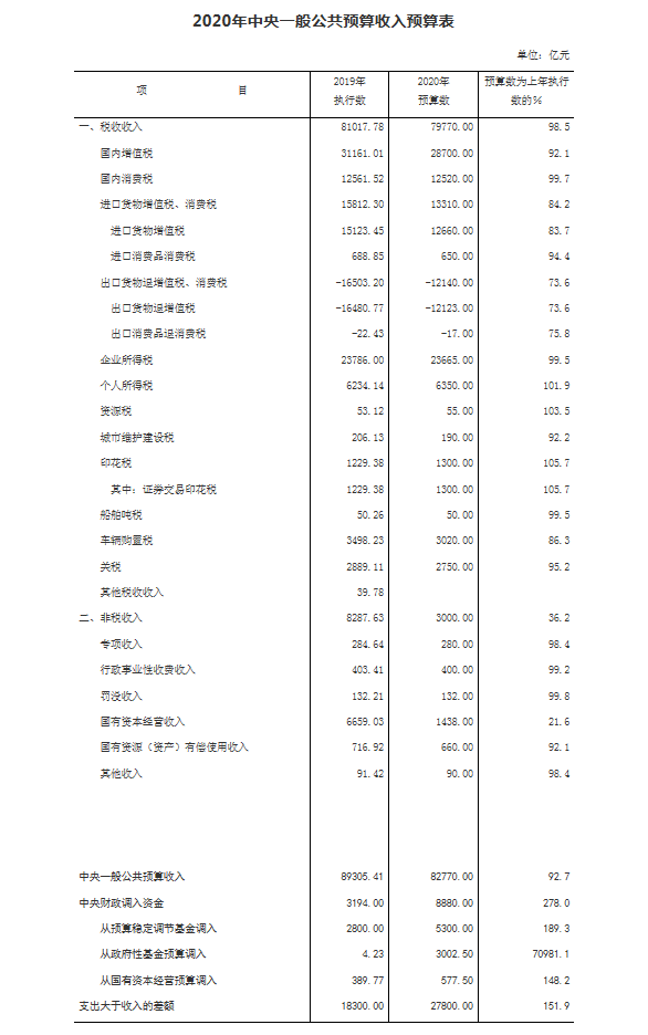 2019年香港开奖结果，一场数字盛宴的背后与影响2020年香港开奖结果记录查询表