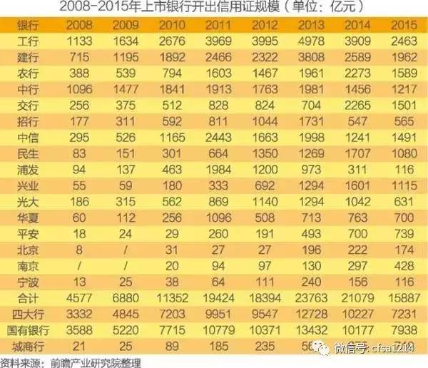 怨回纥 第51页
