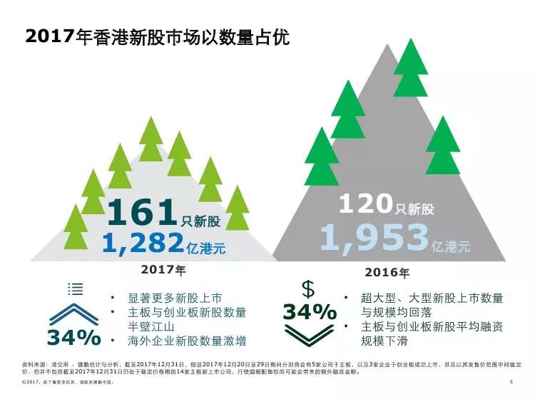 2019年香港马会今期开奖，回顾与展望