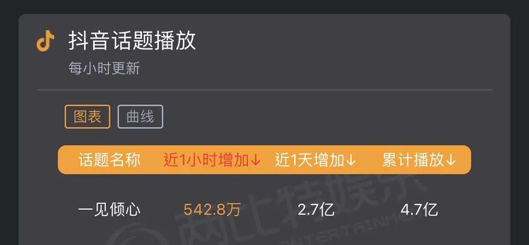629578澳彩资料大全，解锁新一年的幸运密码62626969澳彩大全2023年3084