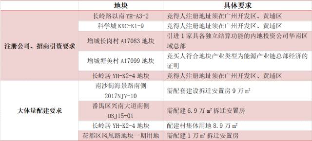 2046，新奥历史开奖记录85期的深度剖析与展望2024新奥历史开奖记录走势图