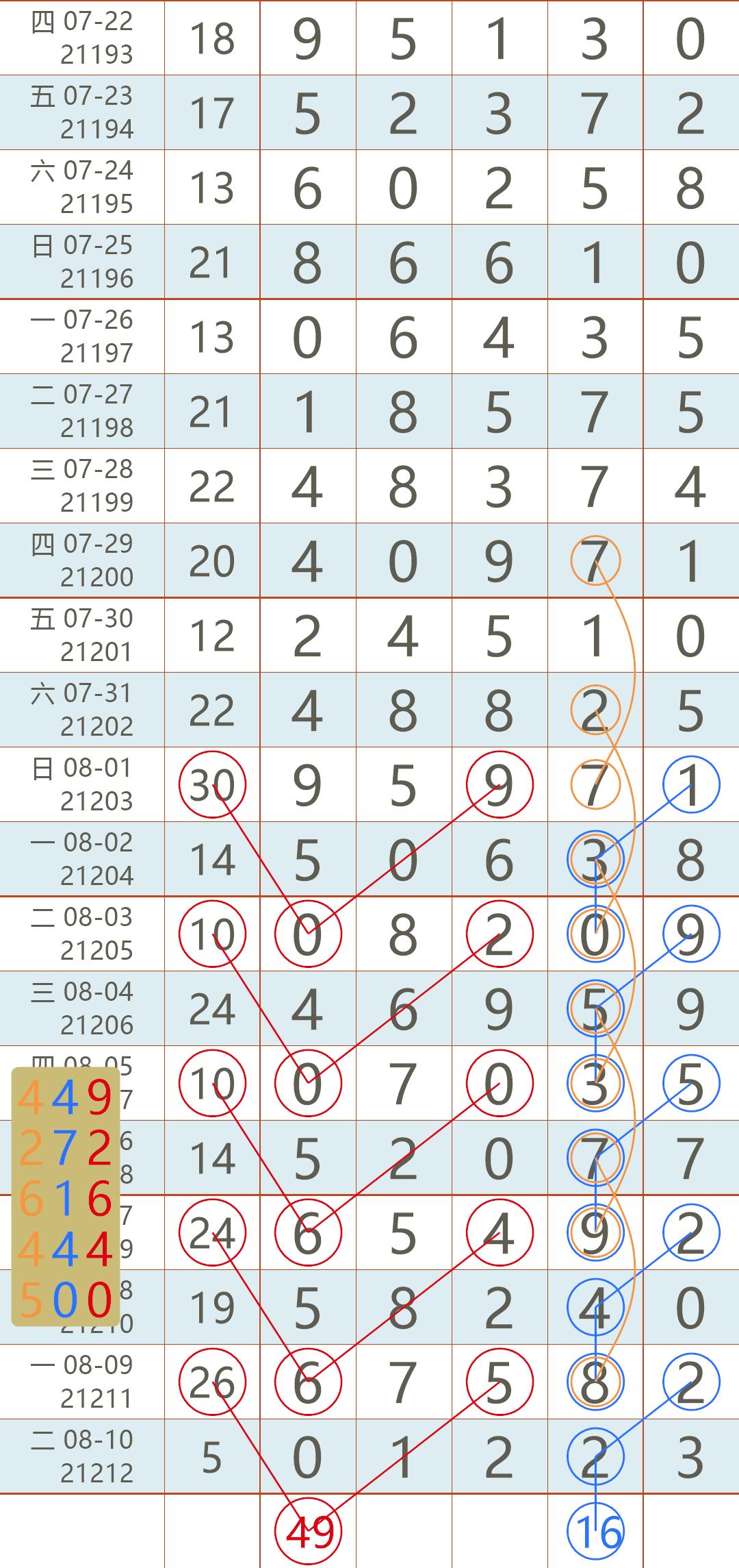 探索香港最快开奖记录，揭秘百度平台的即时性2021香港最快开奖结果百度