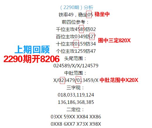 揭秘王中王的秘密—52.0论坛的深度剖析王中王555525开奖论坛