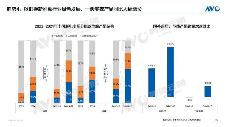 2035年，展望未来，澳门彩的数字化新篇章2023年今晚澳门开奖结果是什么生肖
