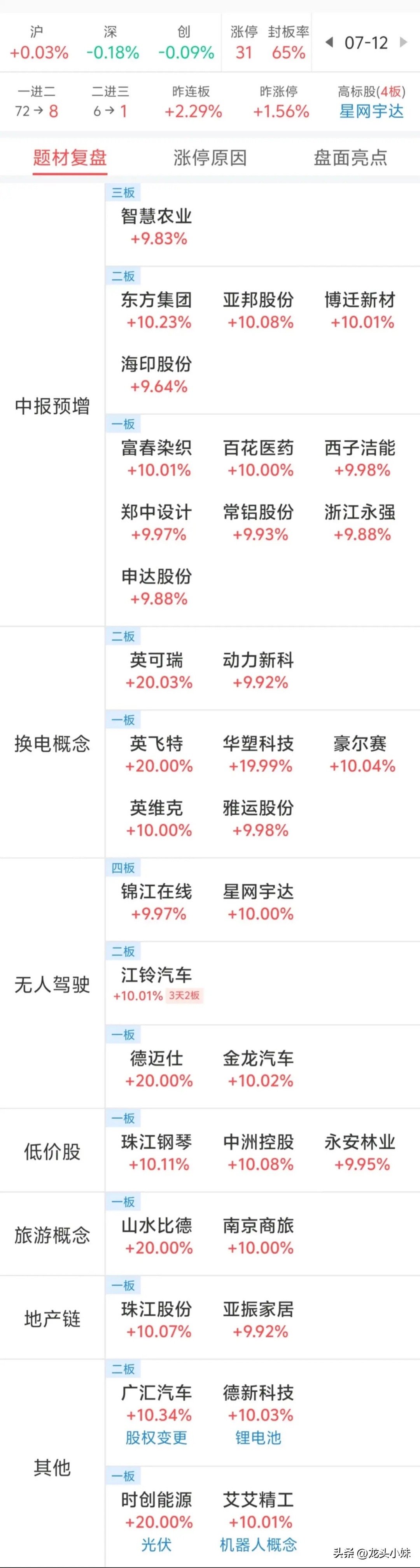 今晚精准一肖的神秘面纱，理性与幻想的交织今晚精准一肖一码东方心经49图