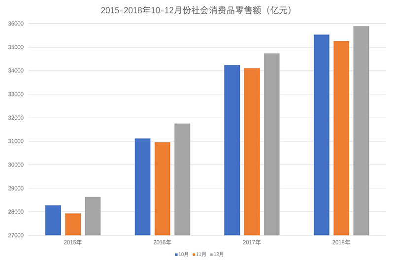 探索新版澳门开彩结果走势图，数字背后的奥秘与趋势分析新版澳门开彩结果走势图澳门开奖现场直播