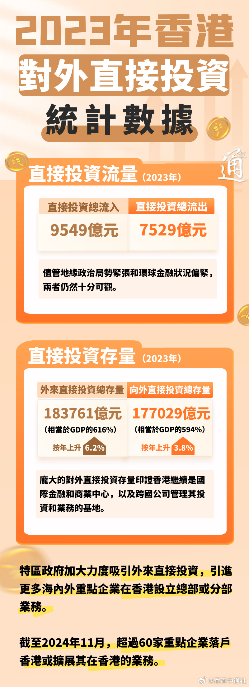 2036年，探索香港全年免费资料的正版之路2023正版香港全年免费资料王中王全年免费资料
