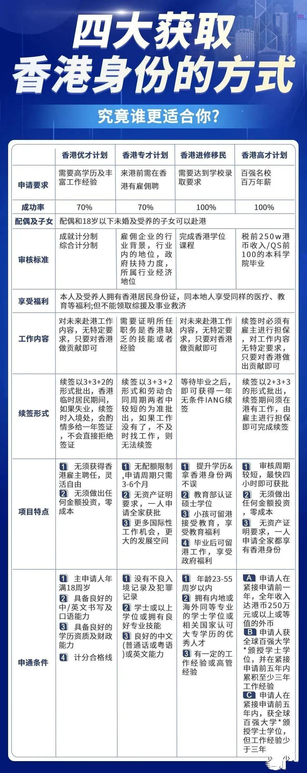 2036年,探索香港全年免费资料的正版之路2023正版香港全年免费资料王中王全年免费资料