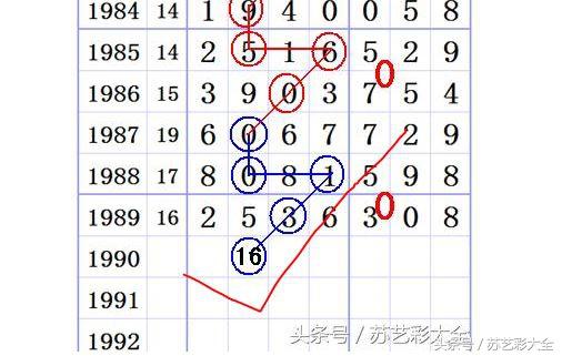 今晚特马号，揭秘彩票背后的数字魔法与人生哲理今晚特马号2014年