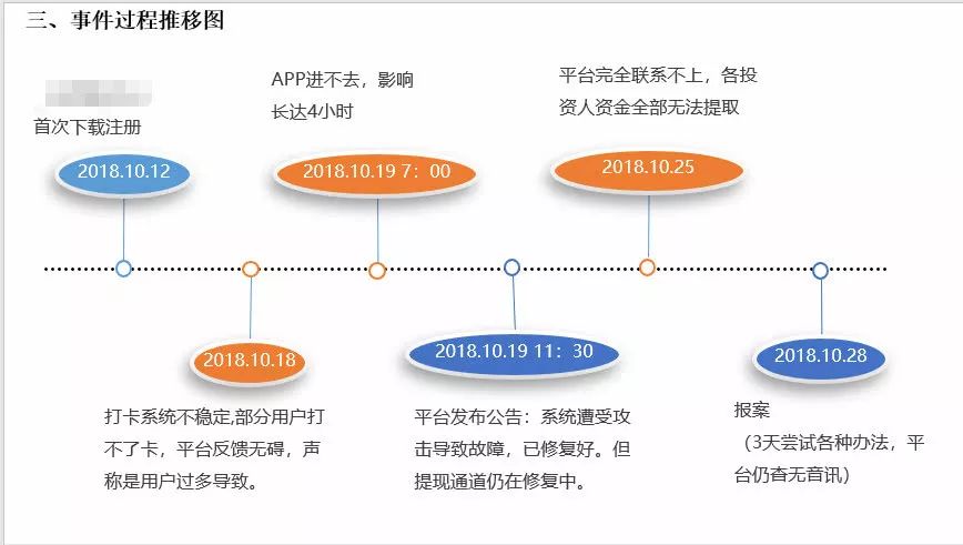 澳门六开彩近15期结果查询表，理性看待彩票，谨慎参与2025澳门开奖结果查询