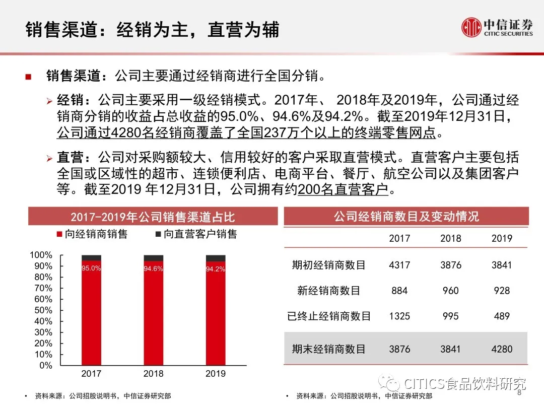 2031年香港正版资料大全,全面解析与使用指南2022年香港正版资料大全下载
