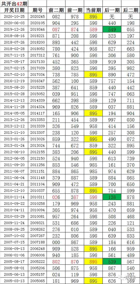 246天，天天好彩—免费生活的多彩篇章246天天天彩天好彩十资料246