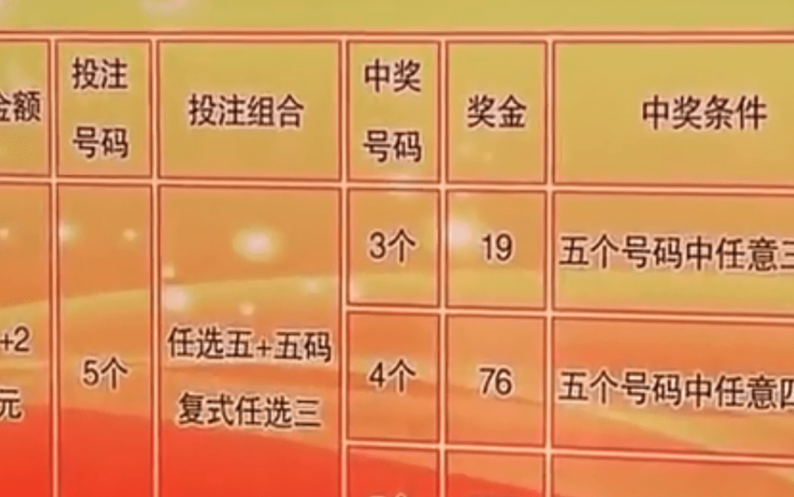 今晚特马，你准备好了吗？揭秘彩票号码的神秘面纱查看今晚特马多少号52期