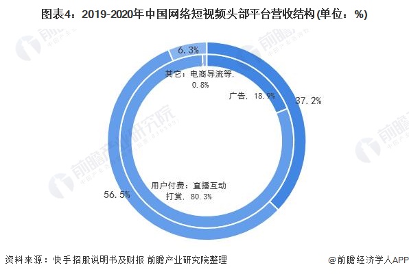 让逆风把心事都斩了吧 第48页