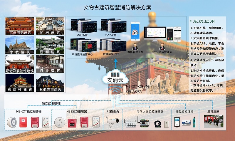 华人城防屏蔽图片，数字时代的文化保护与信息透明华人城最新防屏蔽页面
