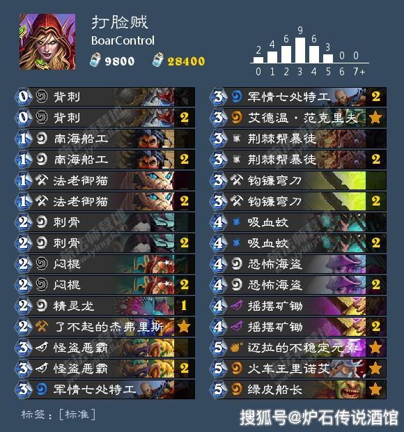 天下彩（94CC）与第一的传奇天下彩9944cc天下第一好彩