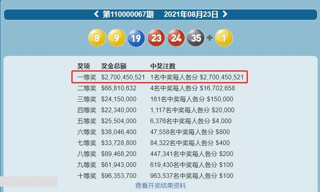 揭秘彩票世界，开奖大全的奥秘与乐趣开奖大全 结果500