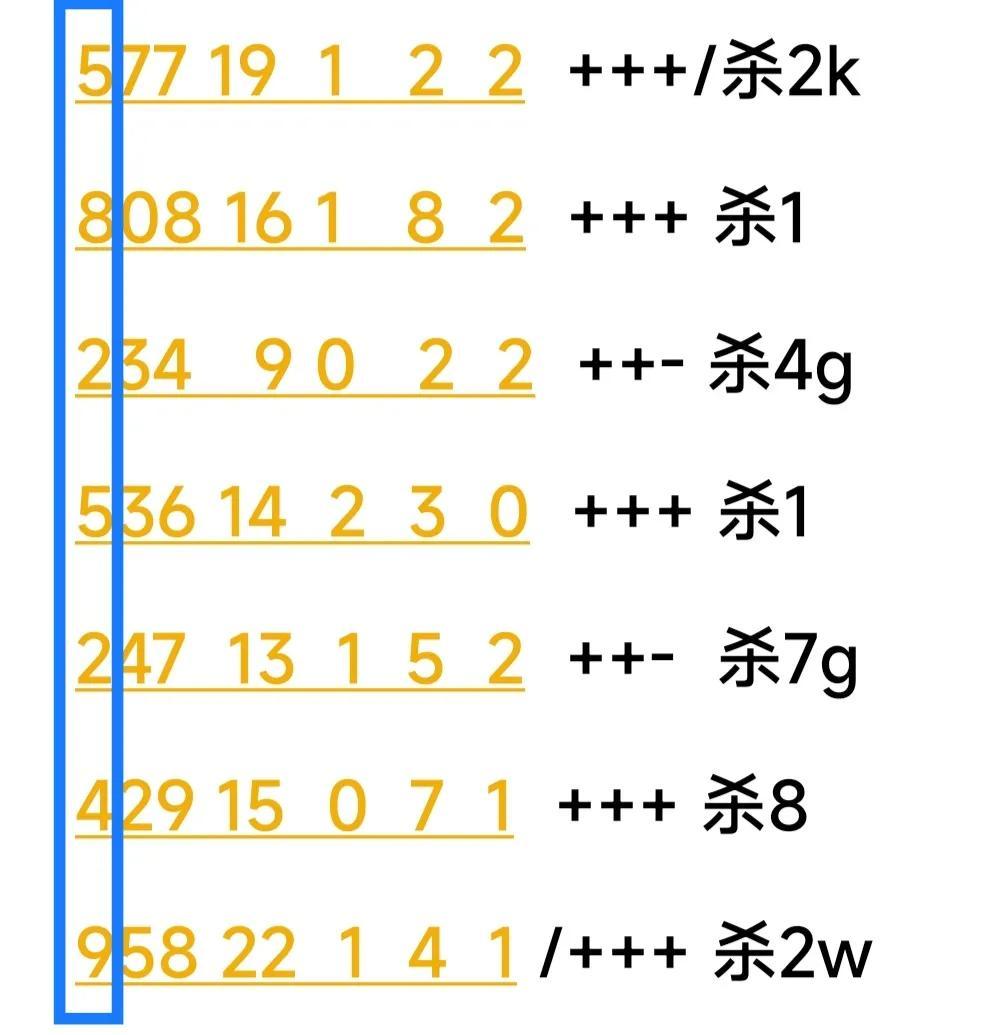 今晚揭晓，3D开奖结果震撼来袭了3d开奖结果 今天晚上166期
