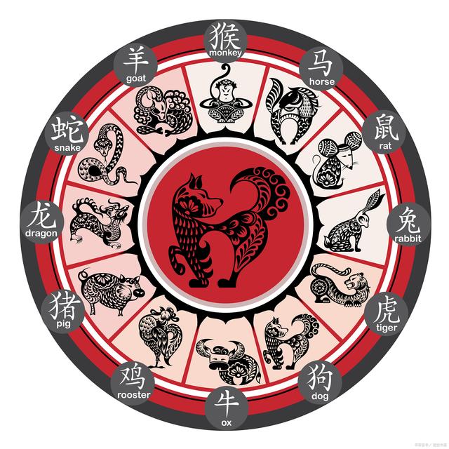 2048年新版生肖表图片，探索中国传统文化与现代科技的完美融合2024新版生肖表图片香港