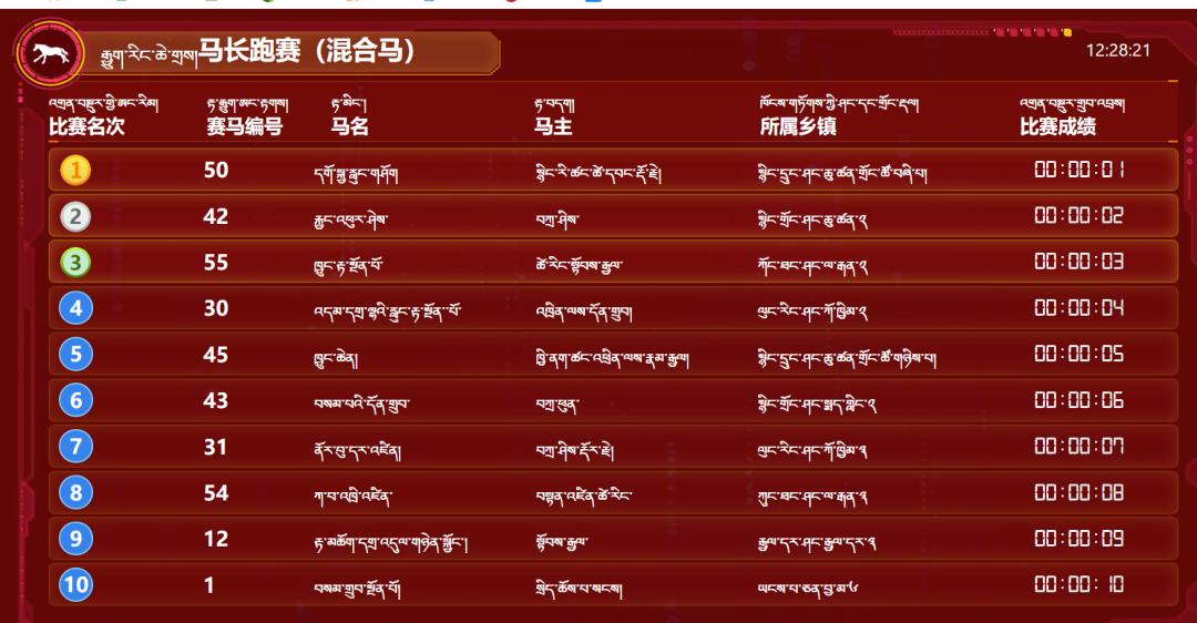 2019年马会正版资料，重塑香港赛马的数字化时代2019年马会正版幽默