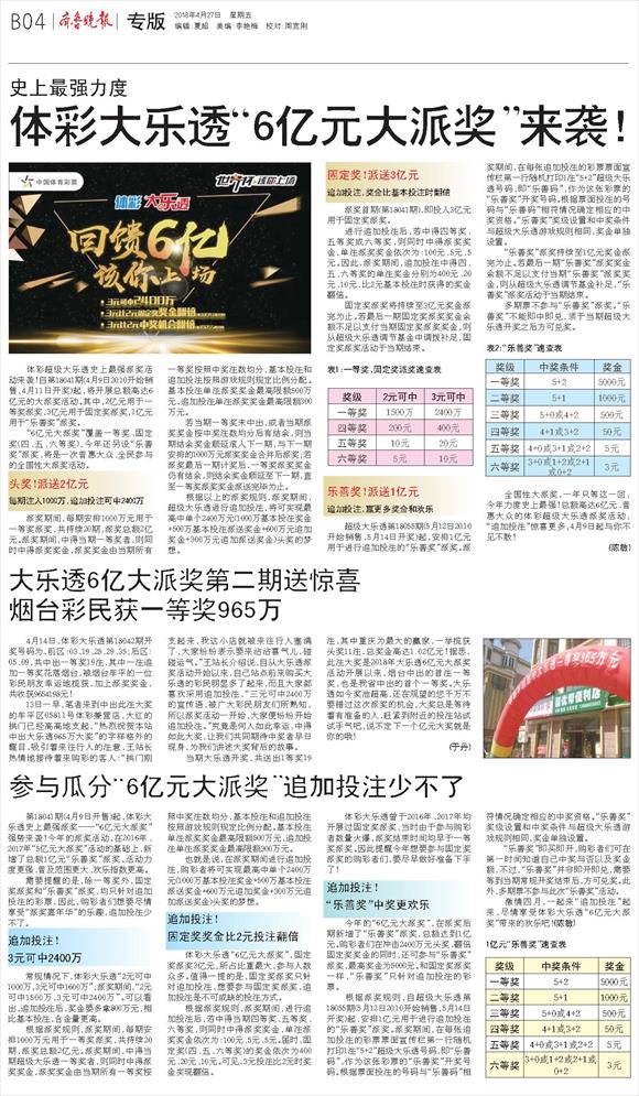 3D天天彩，探索数字与创意的奇妙融合彩坛资讯数据版3D天天彩报纸