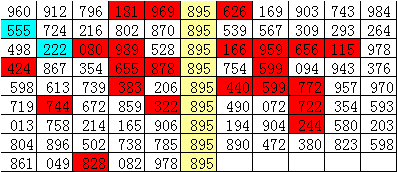 246，解锁数字背后的奇妙世界246天天天彩天好彩资料大全二四六之一