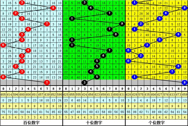 今晚9点30，揭秘开奖生肖的奥秘今晚9点30开什么生肖153期
