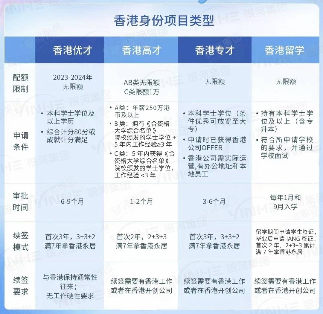 香港最准免费公开资料,全面指南与实用工具香港最准免费公开资料一码三码四码五码