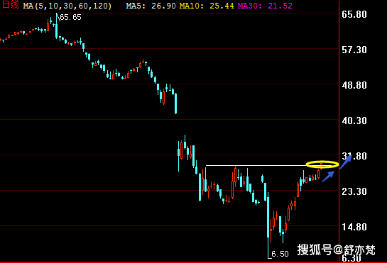 揭秘二肖与 二码 的长期免费公开策略二肖二码10o℅准