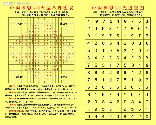 2043年，探索未来彩票的数字世界—以澳门码为例2024澳门码今晚开奖结果是什么