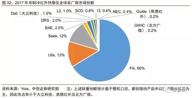 澳门三肖精准预测，揭秘背后的科学逻辑与理性分析澳门三肖三码精选期期