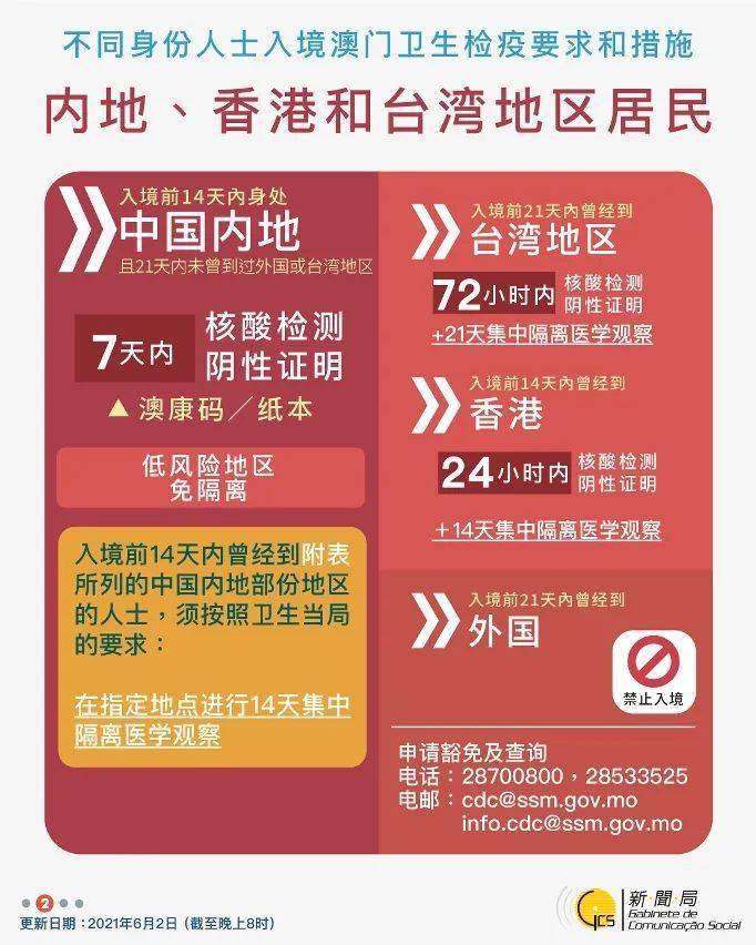 澳门管家婆资料正版大全,揭秘背后的真相与风险警示