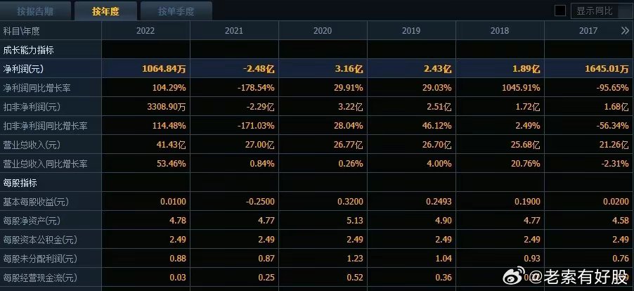 2043年新澳开奖结果，一场数字与概率的奇妙之旅2024新澳开奖结果开奖号码
