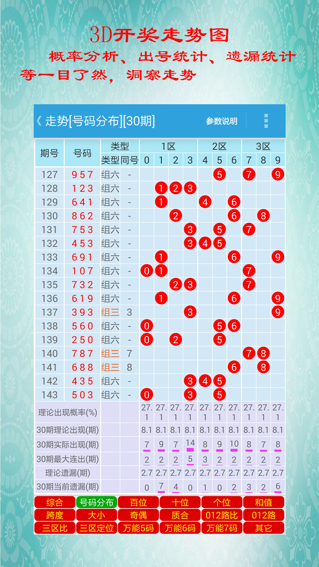 揭秘白小姐三肖预测，理性与迷信的边界白小姐三肖中特期准