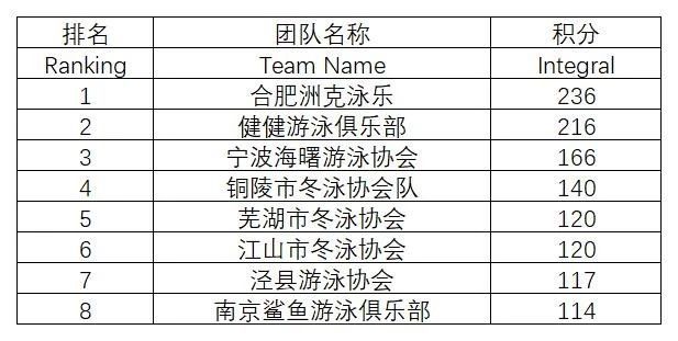 两小两大·双倍精粹:长期免費公開 的独特魅力及其背后蕴含的价值和意义。二肖二码长期免费公开马料