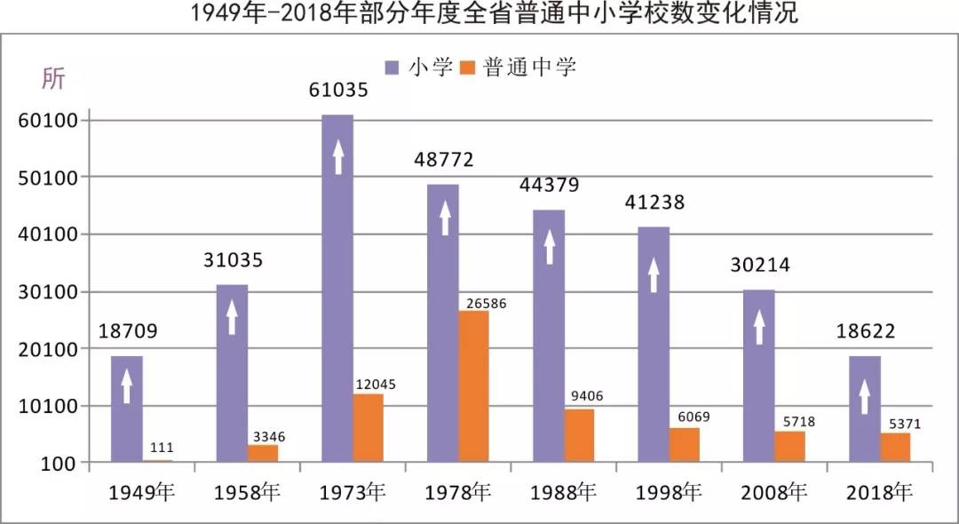 澳门新开奖历史,见证时代变迁的幸运之匙新澳门开奖历史记录走势图表香港