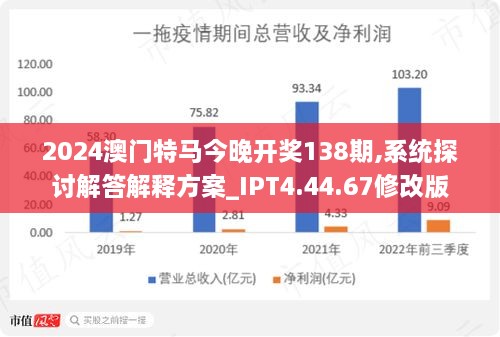 2036年澳门今晚特马揭秘，历史、文化与现代科技的交融2023年澳门今晚特马开什么