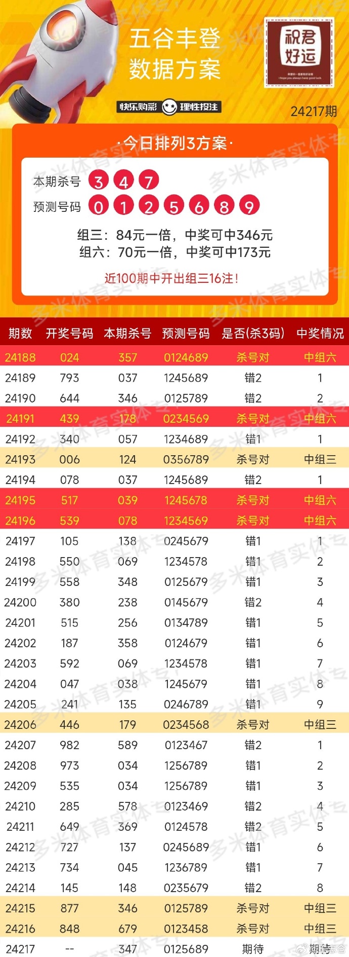 2O34澳门天天开好彩大全，揭秘幸运密码，掌握中奖秘诀2o24澳门天天开好彩大全53期