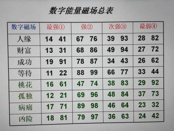 汐若初见 第38页