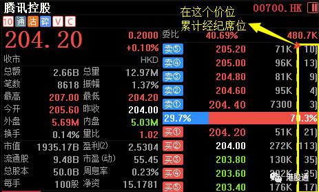 探索49码资料图库，解锁数字时代的视觉宝藏49码资料图库走势图