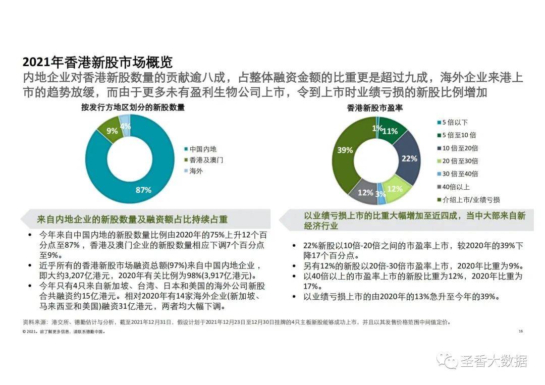 2036年最全香港资料指南，精准信息一网打尽2023最准资料香港大全下载