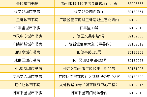 2019-澳彩资料4.5版本更新，揭秘新功能与用户体验升级49tkcom澳彩资料2021j